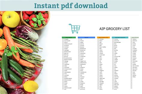 Aip Food List Printable Paleo Autoimmune Protocol Grocery Etsy Australia