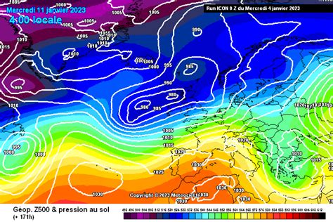 Pv Forecast On Twitter Merhaba T M De I Iklikler Yolda T Rkiye