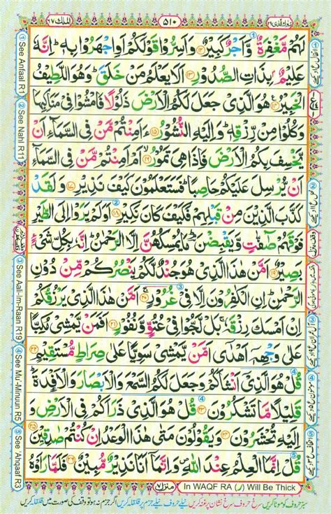 Surah Al Mulk Page