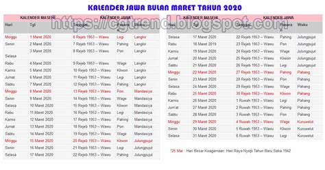 Kalender Jawa Bulan Maret 2020 Cgtrend