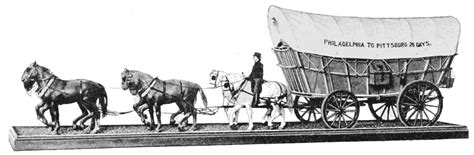 Conestoga Wagon Drawing At Explore Collection Of