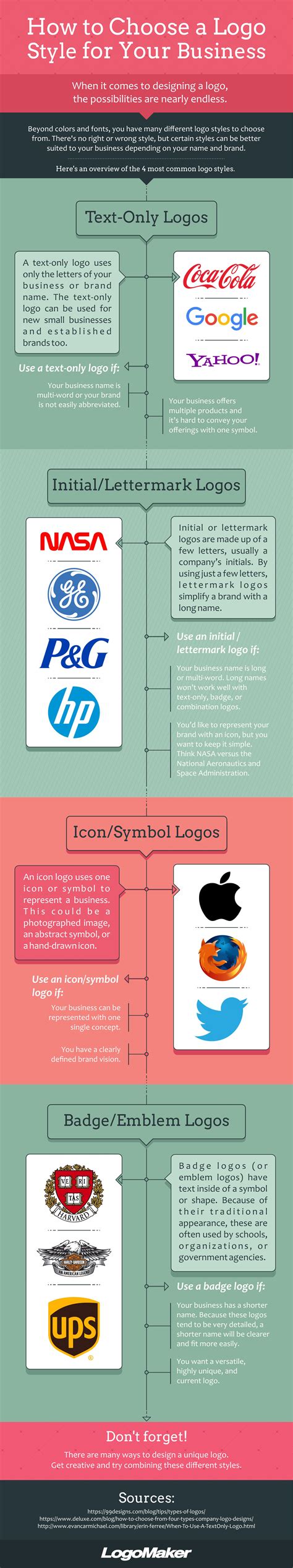A Guide To Creating Your Business Logo Infographic