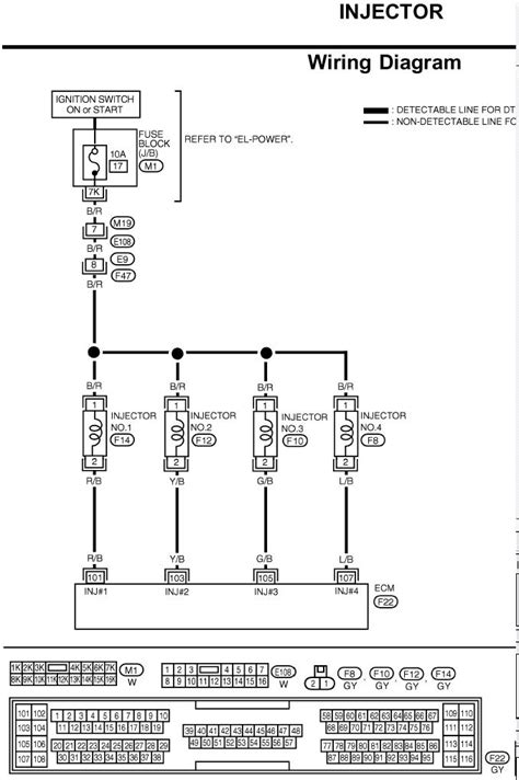 Fuse box layout nissan sentra model: Can i get the complete engine wiring diagram for a 2001 Nissan GXE 1.8 liter