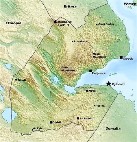 Marxist Geography Of Djibouti