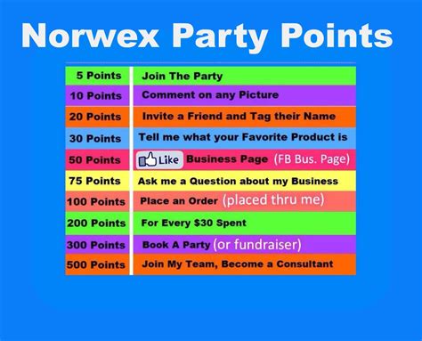 I Created This From Another Image To Add More Options For Online Norwex