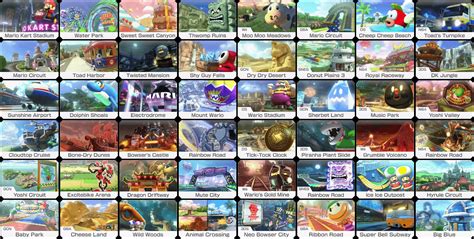 I Put All Of The Mario Kart 8 Tracks Together For No Reason At All Mario