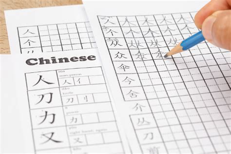 Writing Chinese Characters Tips And Resources To Overcome The