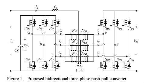 Figure 1 From A Bidirectional Three Phase Push Pull Converter With Dual Asymmetrical Pwm Method