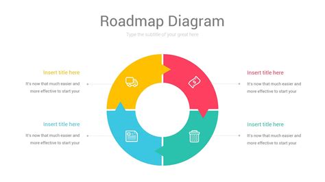 Roadmap Powerpoint Template Powerpoint Templates Roadmap Powerpoint