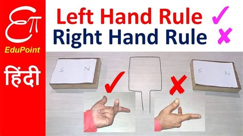 The left hand is held with the thumb, index finger and middle finger mutually at right angles. Fleming's LEFT HAND RULE vs RIGHT HAND RULE | in HINDI ...