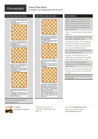 Chess Algebraic Notation Cheat Sheet By Davechild Download Free