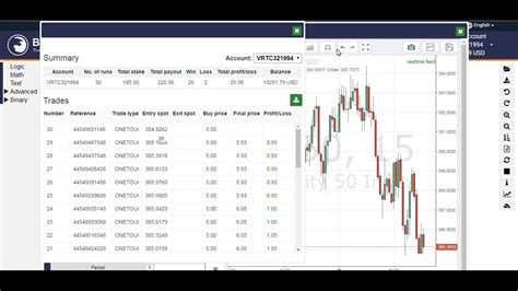 Best of all, once you've built a bot, we can help you sell it to fellow traders in the binary.com shop. Toouch Binary Bot RSI Indicator | RSI Bot Binary.com - YouTube