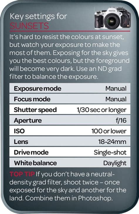 Photography Cheat Sheet Settings For Photographing Sunsets