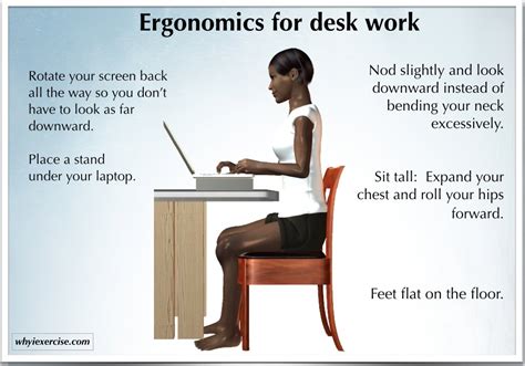 Researchers studied various sitting positions and examined the. Lower Back Pain from Sitting - Total 98 Rehab