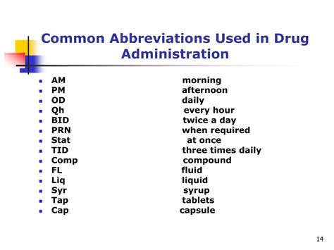 Ppt Administering Medication Powerpoint Presentation Free Download