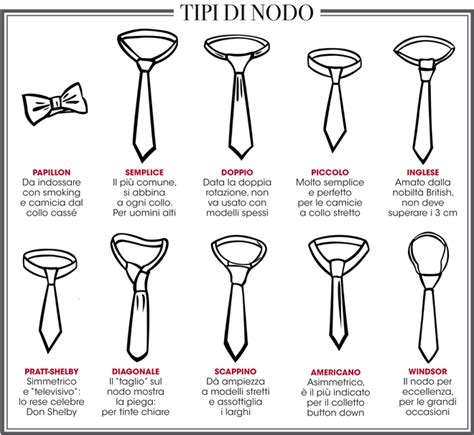 Ecco 7 trucchi istantanei per rendere più interessante e sfiziosa la più … -Nodo cravatta- - Abbigliamento Uomo Castelfranco - San ...