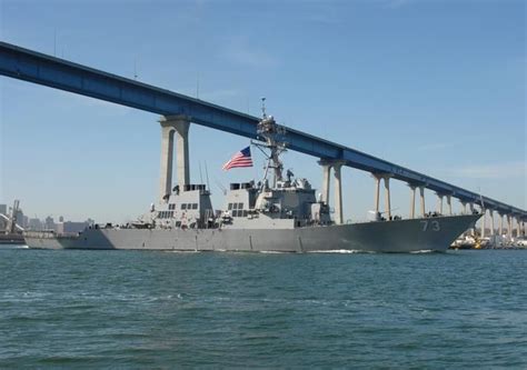 Bae Systems San Diego Ship Repaircaliforniaawarded Modification To
