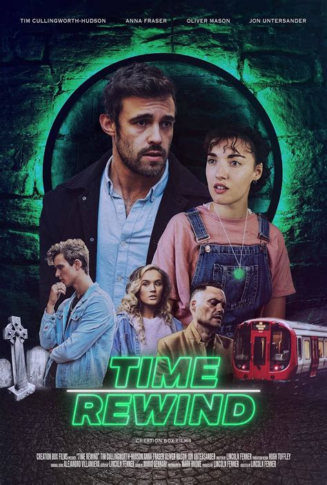 Time Rewind 2023 IMDb