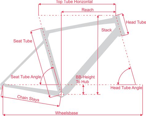 How To Determine Bike Geometry Asama Bikes Xe đạp Asama Việt Nam Uy