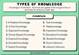 The 14 Types of Knowledge (Updated 2024) | Helpful Professor