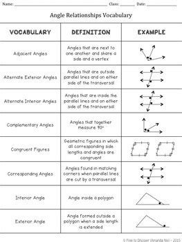State the value of x that makes the lines parallel. Angle Relationships Discovery Worksheets by Free to ...