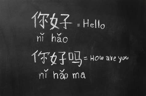 How To Read Chinese And Make Mandarin Characters Less Confusing In