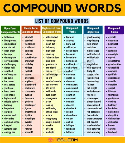 Compound Words List Of Compound Words With Different Types 7esl