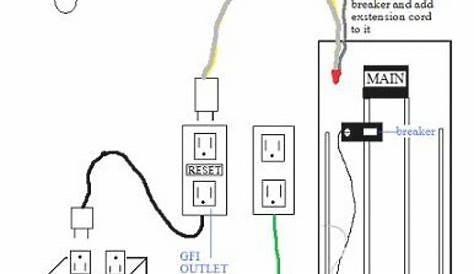 3 Phase Wiring For Dummies