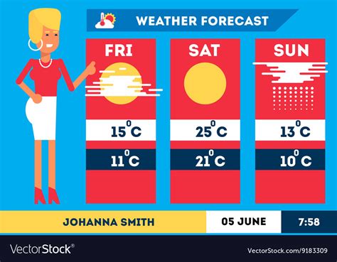 Weather Forecast 1 Royalty Free Vector Image Vectorstock