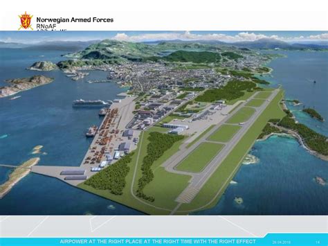 Norwegian Quick Reaction Aircraft Bodø Airbase And Future Basing