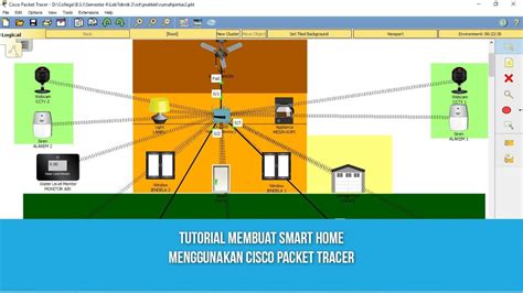 Internet Of Things Cisco Packet Tracer Examples Freeloadswebs