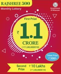 We work hard to avoid mistakes, but we won't guarantee the accuracy of the results. Rajshree 500 Lottery Results | Mizoram Lottery