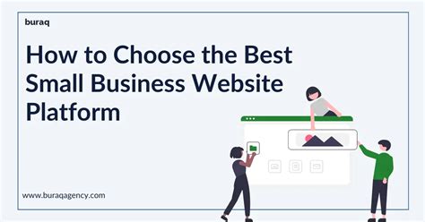 Small Business Website Builders Guide To Successful Website Buraq Agency