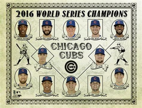 Chicago Cubs 2016 World Series Champions Retro Stars Premium Poster