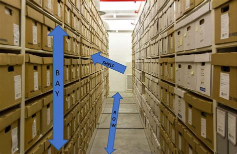 10 Steps To Wrangling Your Records Storage Room For The Record