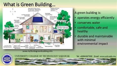 Sustainability In Built Environment Green Building Index