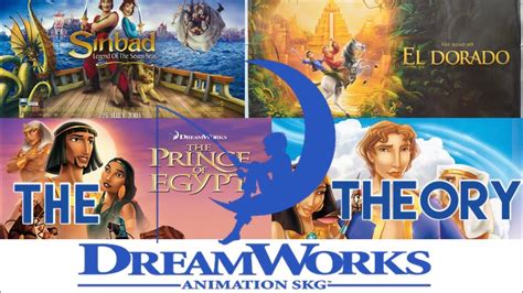 How 2d Animated Films Fit Into The Dreamworks Theory Youtube