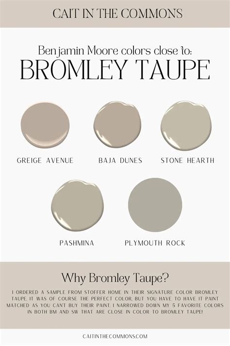 Taupe Paint Colors My Favorite Kitchen Cabinet Colors Bromley Taupe