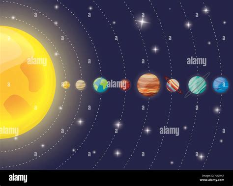 Solar System Planets Sun Diagram Stock Vector Art And Illustration