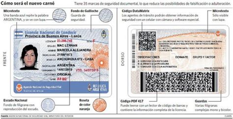 Se Implementa En Escobar La Nueva Licencia Nacional De Conducir