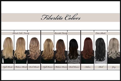 How To Choose Your Color Of Hair Extensions Lox Hair Extensions