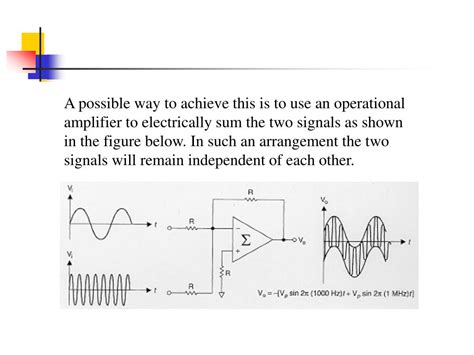 Ppt Frequency Modulation And Circuits Powerpoint Presentation Free