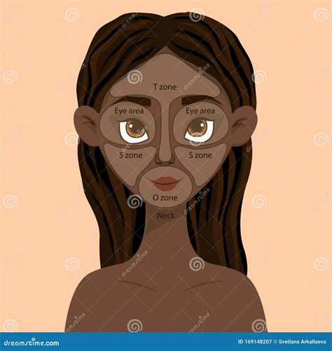 Menina De Pele Escura Com Um Esquema De Zonas De Pele No Rosto Estilo De Desenho Animado