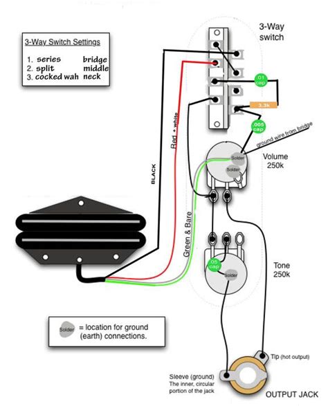 Diagram Wiring Diagram Fender Esquire Guitar Mydiagramonline