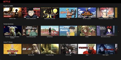 You can log into your account now and find days' worth of programming to marathon to find your new favorite widely considered one of the most popular anime in english language territories, there are currently 54 episodes available to stream. 7 cool anime shows to watch on Netflix - Speed Magazine