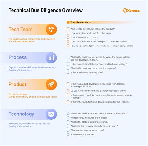 Technology Due Diligence Template