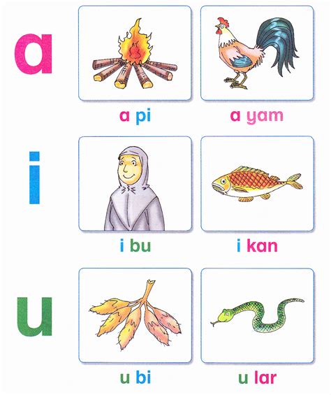 You can do the exercises online or download the worksheet as pdf. Mengenal dan Membunyikan Huruf Vokal | LITERASI (LINUS)