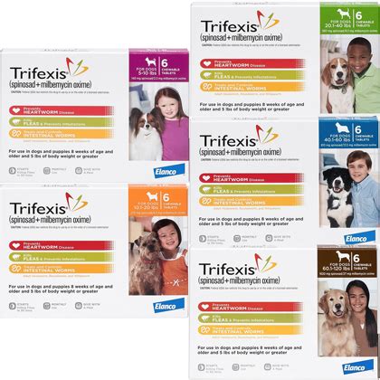 Nonetheless, i tend to use topical medications for cats because most people have trouble getting oral medications into their cats. Trifexis | Flea & Heartworm Control | Free Shipping ...