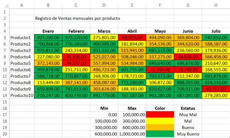 Mapa De Riesgos En Excel Heatmap Formulas Excel