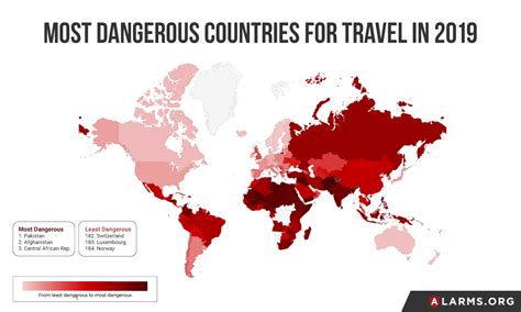 Most Dangerous Countries For Travel 2022
